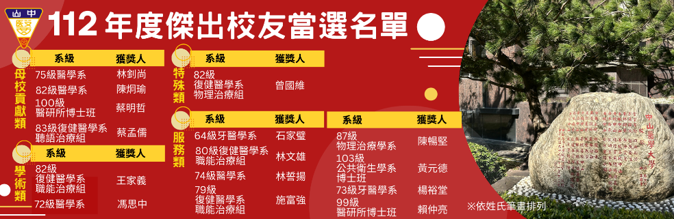 111年度傑出校友當選名單