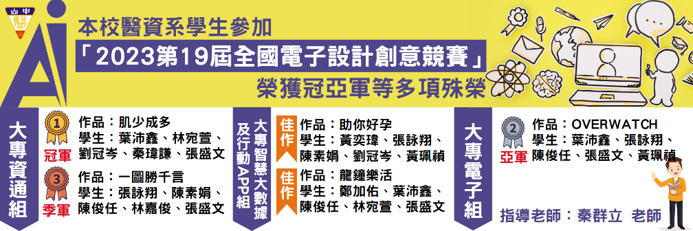 本校醫資系學生參加2023第19屆全國電子設計創意競賽榮獲冠亞軍