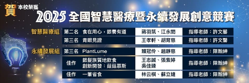2025全國智慧醫療技永續發展創意競賽