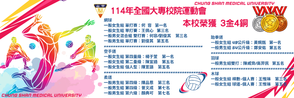 114年全國大專校院運動會3金、4銅